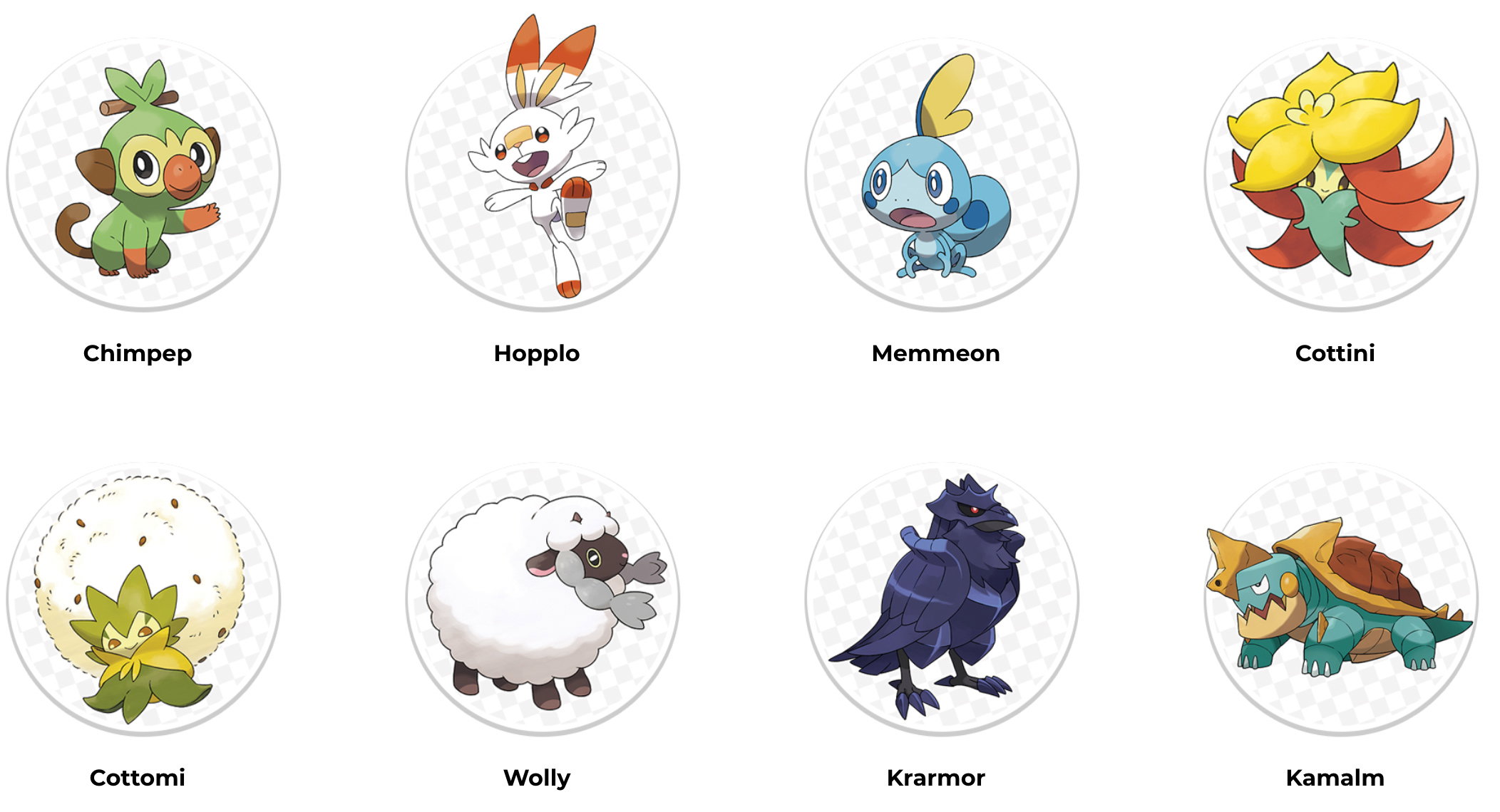 Neue Details zu »Pokémon Schwert & Schild« gala-pokeon