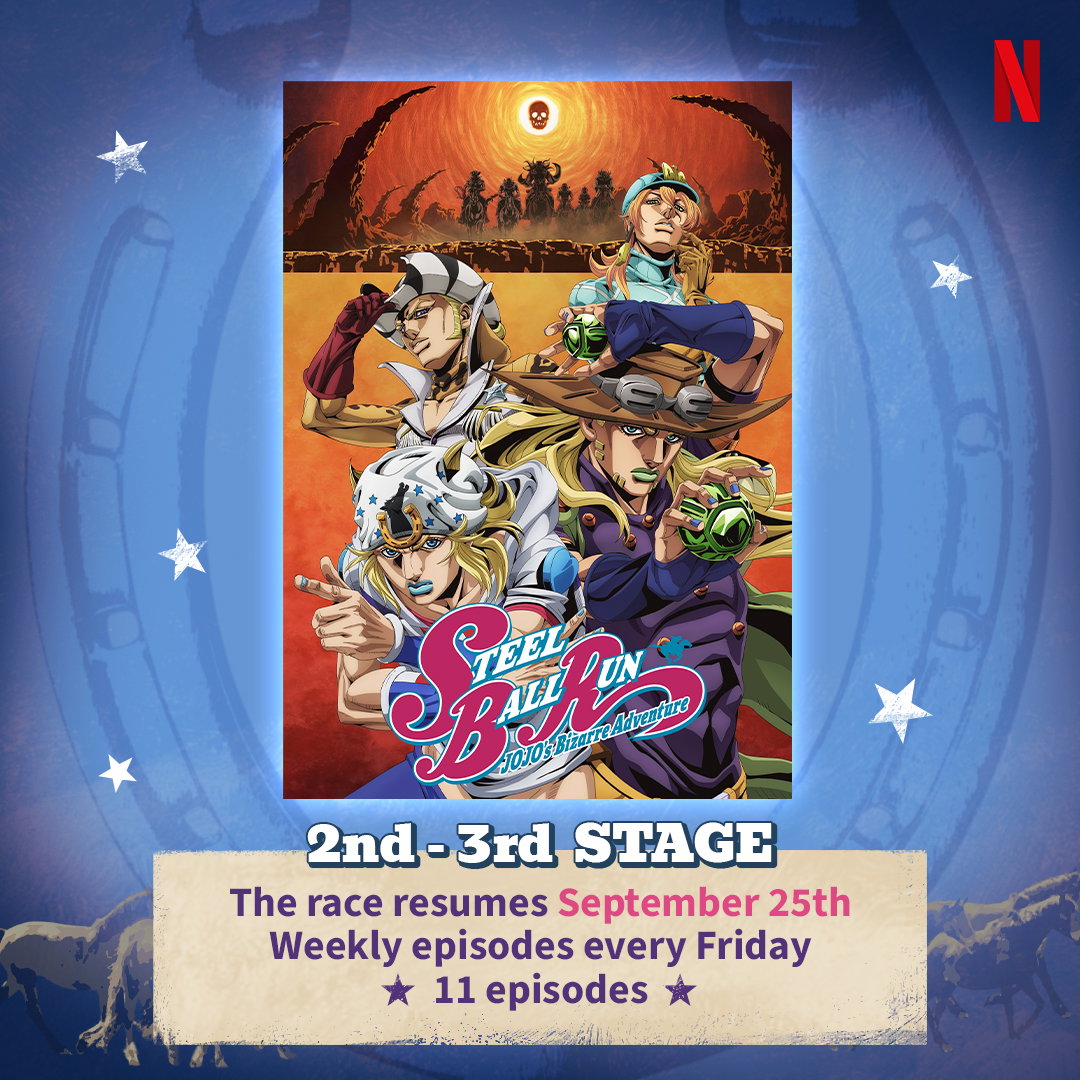 JoJo's Bizarre Adventure Part 7: Steel Ball Run